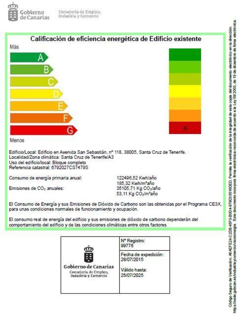 Appartamento Céntrico, Hasta 6 Personas.